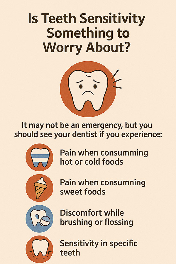 tooth sensitivity graphic